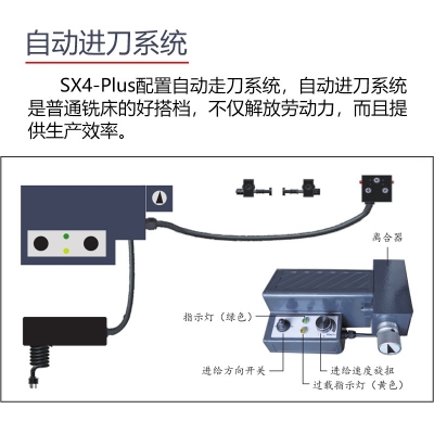 SX4-Plus台式钻铣床 加强版
